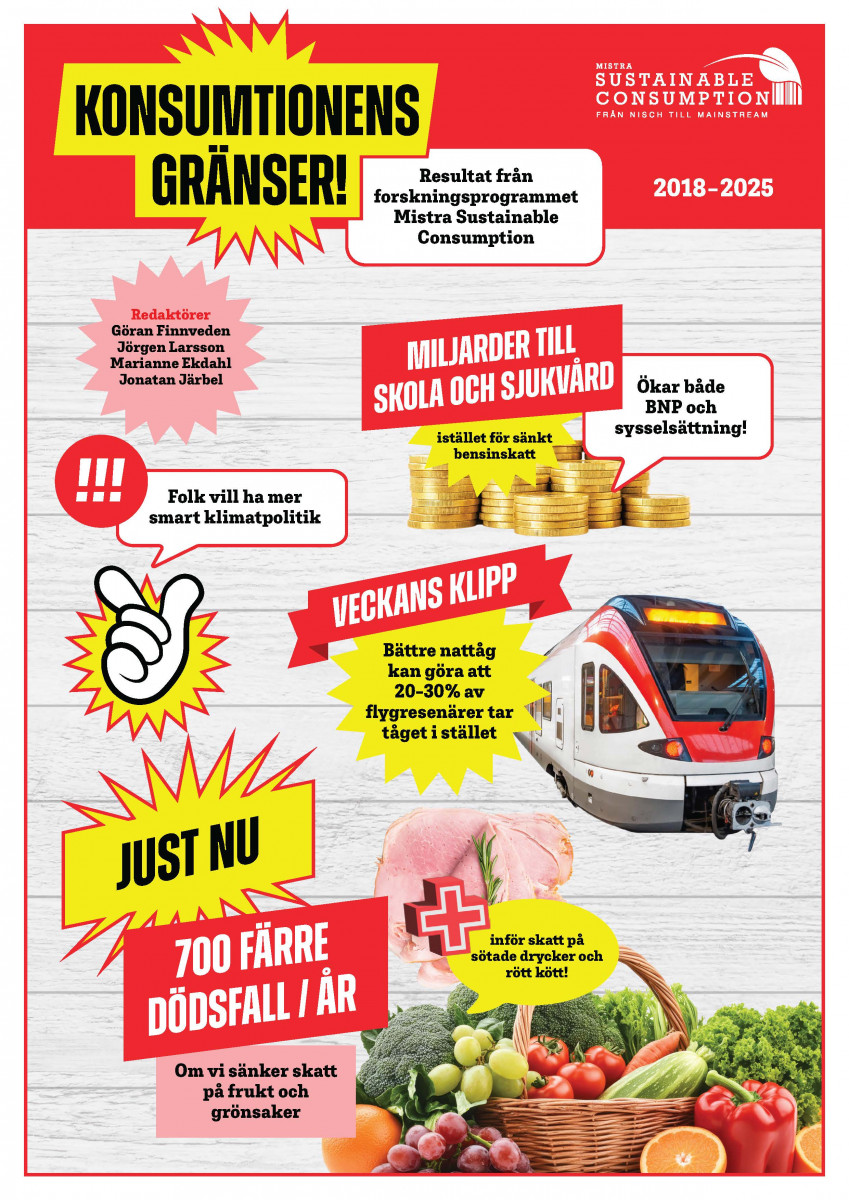 Konsumtionens gränser_Resultat 2018-2025_Page_01